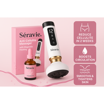 Séravie™ Cellulite Relief Kit